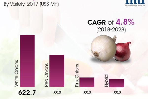 Кракен ат сайт