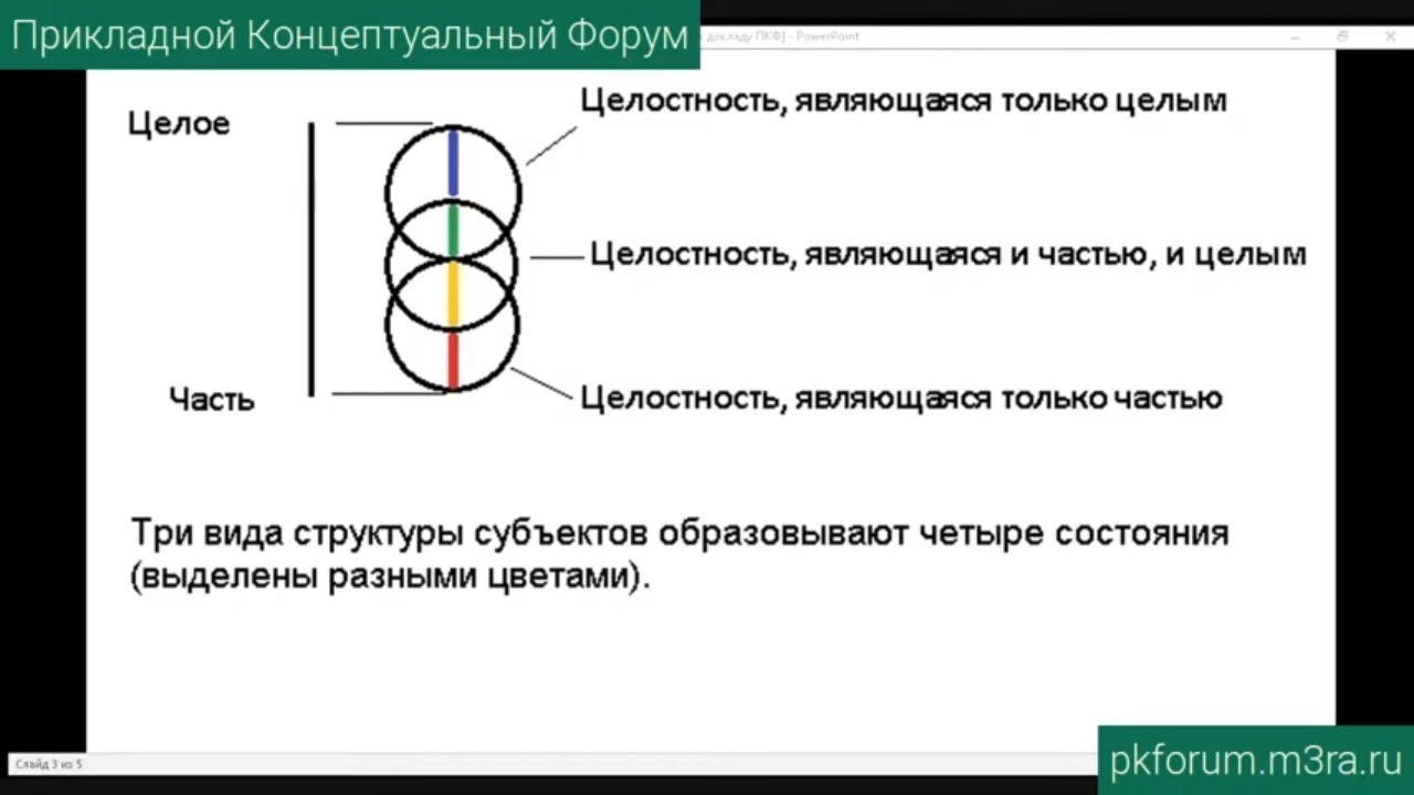 Кракен даркнет зайти